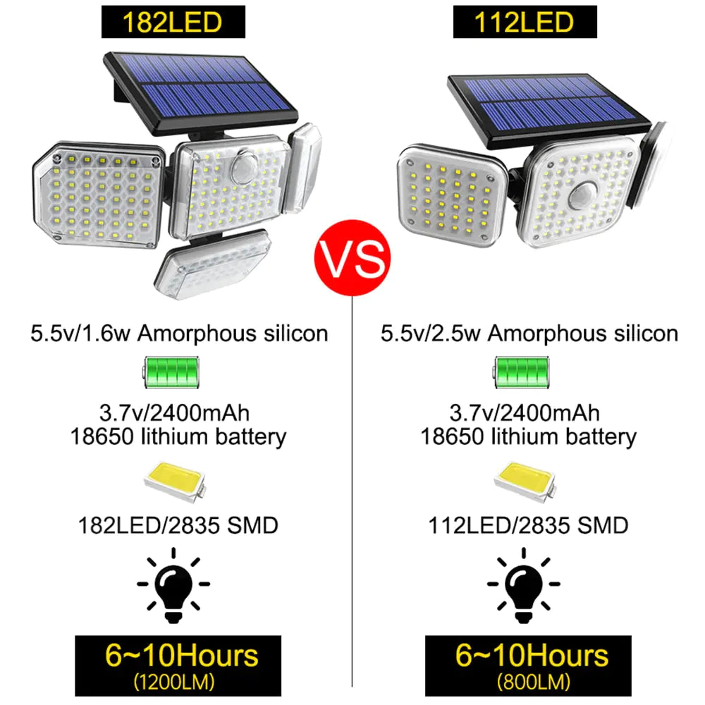 Solar LED Security Light - Izzy's Market