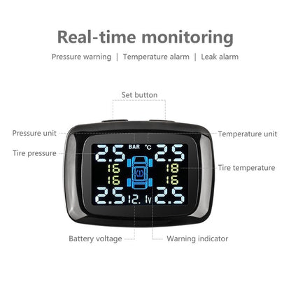 TPMS Sensors - Izzy's Market