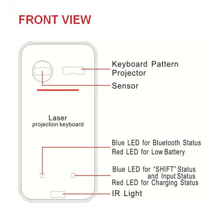 Laser Keyboard Wireless Projector - Izzy's Market