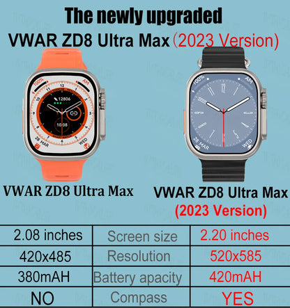 Ultra MAX Smart Watch - Izzy's Market