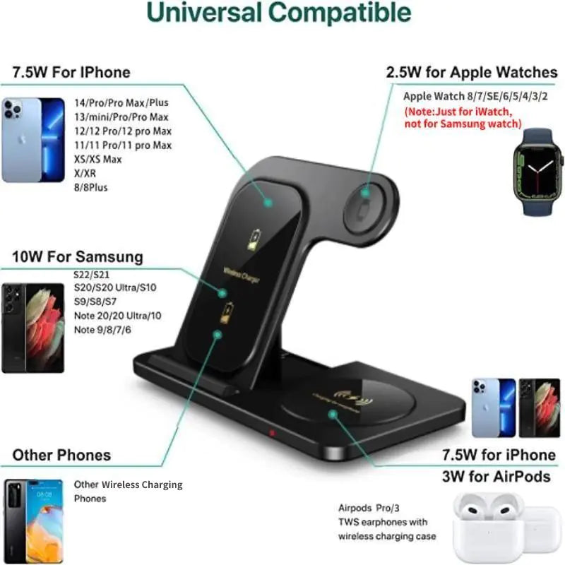 Wireless Charger - Izzy's Market