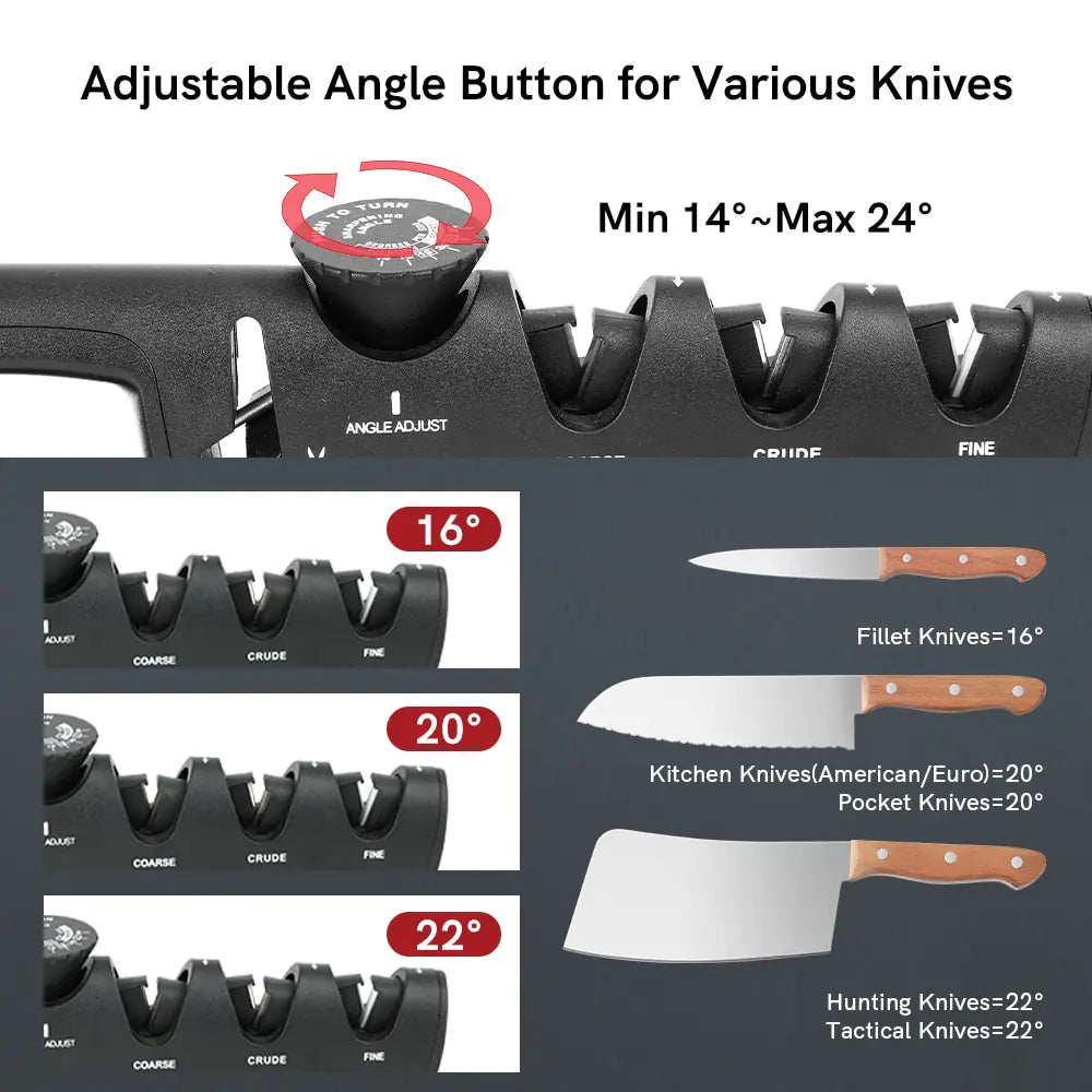 Knife Sharpener - Izzy's Market