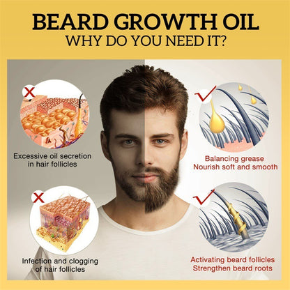 Men's Beard Oil Moisturizing