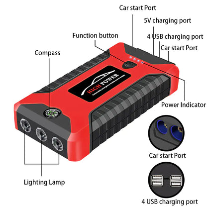 Car Jump Starter - Izzy's Market