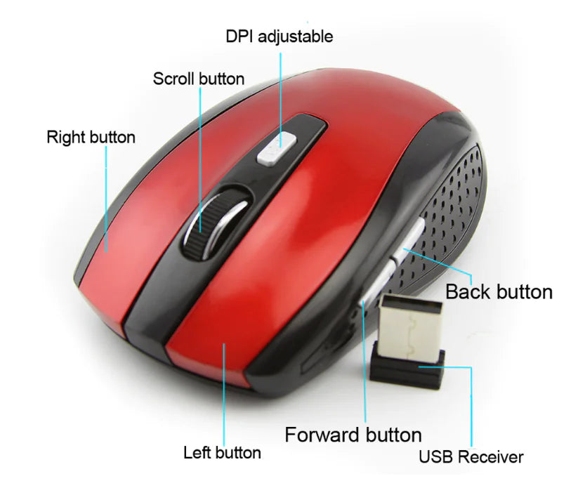 Wireless Computer Mouse - Izzy's Market